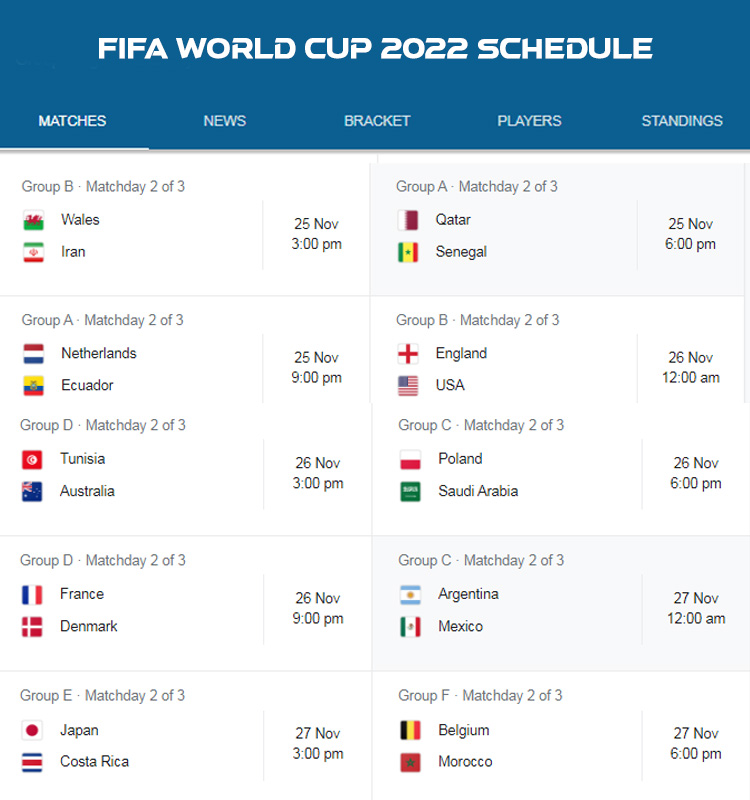 fifa world cup 2022 team